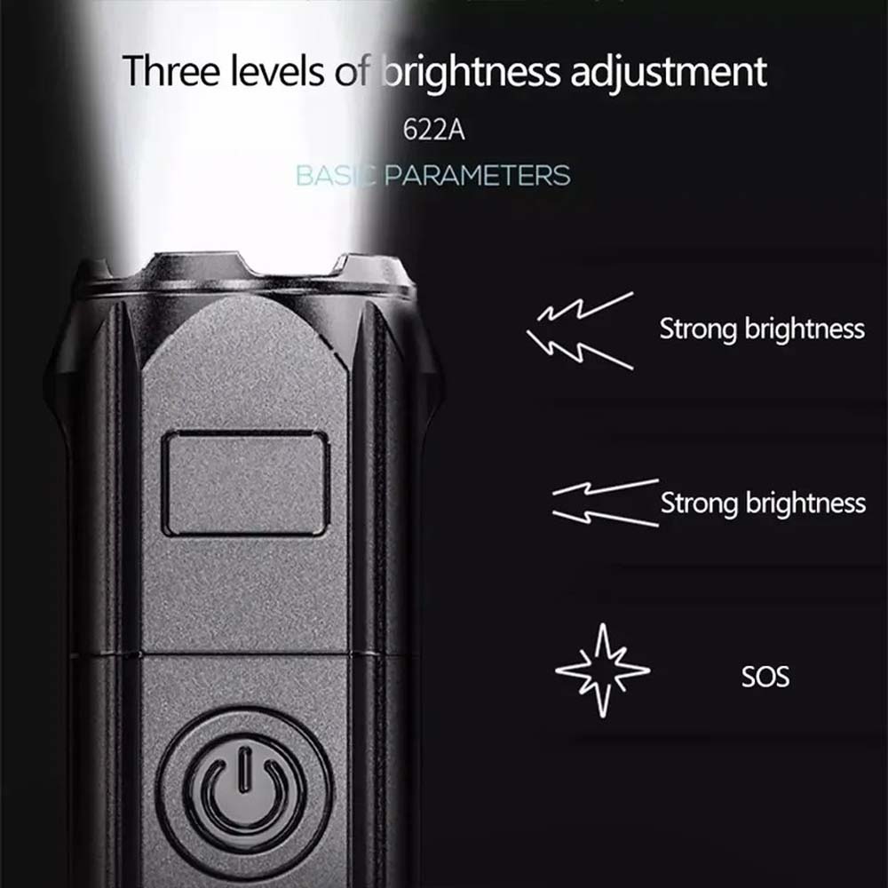 Mini Zaklamp Zoombare Focus Li - Outdoor Adventure Zone recensie en prijs