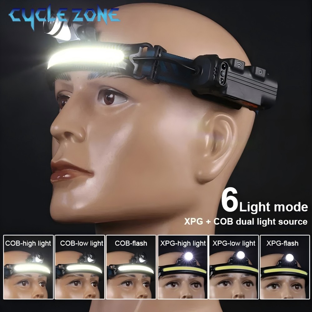 Krachtige LED-sensorkoplamp Zo - Outdoor Adventure Zone recensie en prijs