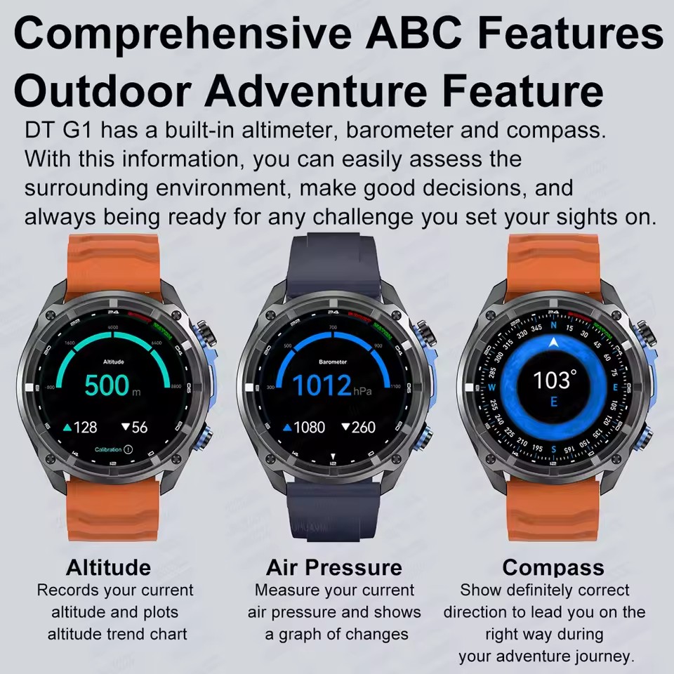 Nieuwe Outdoor Avontuur GPS Sm - Outdoor Adventure Zone recensie en prijs